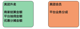 3万字“十看支付”：开启支付之门